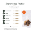 Hollandia Truffles 15g