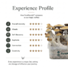 PureMycelia™ Grow Kit